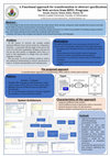 Research paper thumbnail of A Functional approach for transformation to abstract specifications for Web services from BPEL Programs Characteristics of the approach