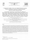 Research paper thumbnail of Comparative studies of active site–ligand interactions among various recombinant constructs of human β-amyloid precursor protein cleaving enzyme