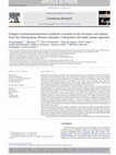 Research paper thumbnail of Development of Regional Stratigraphic Frameworks and Geological Implications in Upper Devonian Carbonates Using Integrated Chronostratigraphy, Canning Basin, Western Australia