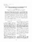 Research paper thumbnail of Attitude, Challenges and Aspiration for the ASEAN Community 2015 and Beyond: Comparative Public Opinion in Malaysia and Thailand