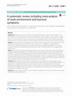 Research paper thumbnail of A systematic review including meta-analysis of work environment and burnout symptoms