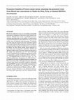 Research paper thumbnail of Economic benefits of forest conservation: assessing the potential rents from Brazil nut concessions in Madre de Dios, Peru, to channel REDD+ investments