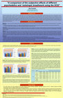 Research paper thumbnail of " A comparison of the subjective effects of different psychedelics and holotropic breathwork using the SCQ"