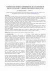 Research paper thumbnail of Comparación Teórico-Experimental De Los Sistemas De Freno Cantilever y V-Brake Empleados en Bicicletas