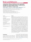 Research paper thumbnail of Comparative efficacy of different acute reperfusion therapies for acute ischemic stroke: a comprehensive benefit-risk analysis of clinical trials