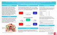 Research paper thumbnail of Pain acceptance mediates the relationship between pain intensity and pain-related disability in patients with chronic pain after cardiac surgery