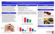 Research paper thumbnail of Quantitative sensory testing indicates differential pain thresholds and pain after-effects in patients with chronic pain after cardiac surgery