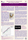 Research paper thumbnail of Title: Aging sub-adults from long bone lengths – which method is advisable