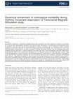 Research paper thumbnail of Dynamical entrainment of corticospinal excitability during rhythmic movement observation: a Transcranial Magnetic Stimulation study