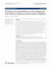 Research paper thumbnail of Projections of potential flows to the enlarging EU from Ukraine, Croatia and other Eastern neighbors