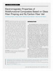 Research paper thumbnail of Electromagnetic Properties of Multifunctional Composites Based on Glass Fiber Prepreg and Ni/Carbon Fiber Veil