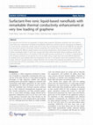 Research paper thumbnail of Surfactant-free ionic liquid-based nanofluids with remarkable thermal conductivity enhancement at very low loading of graphene