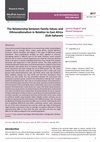 Research paper thumbnail of The Relationship between Family Values and Ethnonationalism in Relation to East Africa (Sub-Saharan)