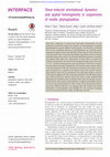 Research paper thumbnail of Shear-induced orientational dynamics and spatial heterogeneity in suspensions of motile phytoplankton