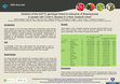 Research paper thumbnail of Deletion of the GSTT1 genotype linked to tolerance of Brassicaceae in people with Crohn's disease in a New Zealand cohort