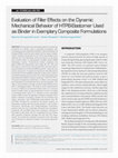 Research paper thumbnail of Evaluation of Filler Effects on the Dynamic Mechanical Behavior of HTPB-Elastomer Used as Binder in Exemplary Composite Formulations