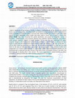 Research paper thumbnail of Comparison of Development of Government Healthcare Facilities In Tribal And Non Tribal Region Of Nashik District (Maharashtra) India