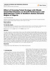 Research paper thumbnail of Effect of Crossing Fulani Ecotype with Rhode Island Red Chickens on Growth Performance and Reproductive Traits in Southern Guinea Savanna Region of Nigeria