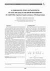 Research paper thumbnail of A COMPARATIVE STUDY ON THE EFFECTS OF LEAD AND ZEOLITE ON SERUM BIOCHEMISTRY OF CARP FISH, Cyprinus Carpio Linnaeus, 1758 (Cyprinidae