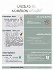 Research paper thumbnail of UNIDAD 01 NÚMEROS REALES