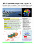 Research paper thumbnail of 2013 ICHNFM: International Conference on Human Nutrition and Functional Medicine