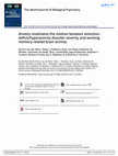 Research paper thumbnail of Anxiety modulates the relation between attention-deficit/hyperactivity disorder severity and working memory-related brain activity