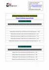 Research paper thumbnail of The Education Shop: Maths Worksheet Packages