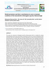 Research paper thumbnail of Medicinal plants and their contribution in socio-economic condition of the household in Haluaghat upazila, Mymensingh