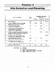 Research paper thumbnail of Chapter 3 Site Selection and Planning