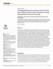 Research paper thumbnail of The Aggradational Successions of the Aniene River Valley in Rome: Age Constraints to Early Neanderthal Presence in Europe