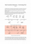 Research paper thumbnail of About Roof Insulation Materials