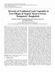 Research paper thumbnail of Diversity of Traditional Leafy Vegetables in Two Villages of 'Kaptai' Reserve Forest, 'Rangamati', Bangladesh