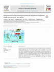 Research paper thumbnail of Nanostructured Co-Mn containing perovskites for degradation of pollutants: Insight into the activity and stability