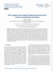 Research paper thumbnail of River logjams cause frequent large-scale forest die-off events in southwestern Amazonia