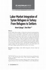 Research paper thumbnail of Labor Market Integration of Syrian Refugees in Turkey: From Refugees to Settlers