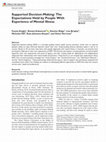 Research paper thumbnail of Supported Decision-Making: The Expectations Held by People With Experience of Mental Illness