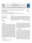 Research paper thumbnail of Highly efficient CuO loaded TiO 2 nanotube photocatalyst for CO 2 photoconversion