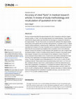 Research paper thumbnail of Accuracy of cited " facts " in medical research articles: A review of study methodology and recalculation of quotation error rate