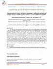 Research paper thumbnail of Measurement of Linear and Mass Absorption Coefficients in some soil samples foruse in shields against Gamma-rays from different Nuclides