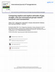 Research paper thumbnail of Comparing implicit and explicit attitudes of gay, straight, and non-monosexual groups toward transmen and transwomen