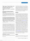 Research paper thumbnail of High usage of topical fusidic acid and rapid clonal expansion of fusidic acid-resistant Staphylococcus aureus: a cautionary tale