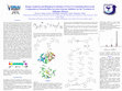 Research paper thumbnail of Design, Synthesis and Biological Evaluation of Novel N-Containing Heterocyclic Compounds act as Potential Beta-Secretase Enzyme Inhibitor of the Treatment of Alzheimer’s Disease