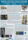 Research paper thumbnail of Egyptian Late Period Casting Technology (ISA 2018), A new methodology integrating experiment and archaeometry