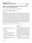 Research paper thumbnail of Effects of Vacuum Impregnation with Calcium Ascorbate and Disodium Stannous Citrate on Chinese Red Bayberry