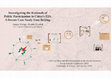 Research paper thumbnail of Investigating the rationale of public participation in China’s environmental impact assessment. A recent case study from Beijing (CHESS Conference)