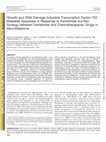 Research paper thumbnail of Growth and DNA Damage-Inducible Transcription Factor 153 Mediates Apoptosis in Response to Fenretinide but Not Synergy between Fenretinide and Chemotherapeutic Drugs in Neuroblastoma