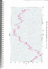 Research paper thumbnail of VIBRATION MEASUREMENT AND CONDITION EVALUATION OF THISSAVROS II HYDROELECTRIC STATION (figures of results)