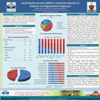 Research paper thumbnail of Social Media Services (SMS) in University Libraries of Pakistan: An Organizational Approach