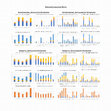 Research paper thumbnail of ENGLISH LANGUAGE DATA