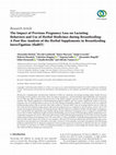 Research paper thumbnail of The Impact of Previous Pregnancy Loss on Lactating Behaviors and Use of Herbal Medicines during Breastfeeding: A Post Hoc Analysis of the Herbal Supplements in Breastfeeding InvesTigation (HaBIT)